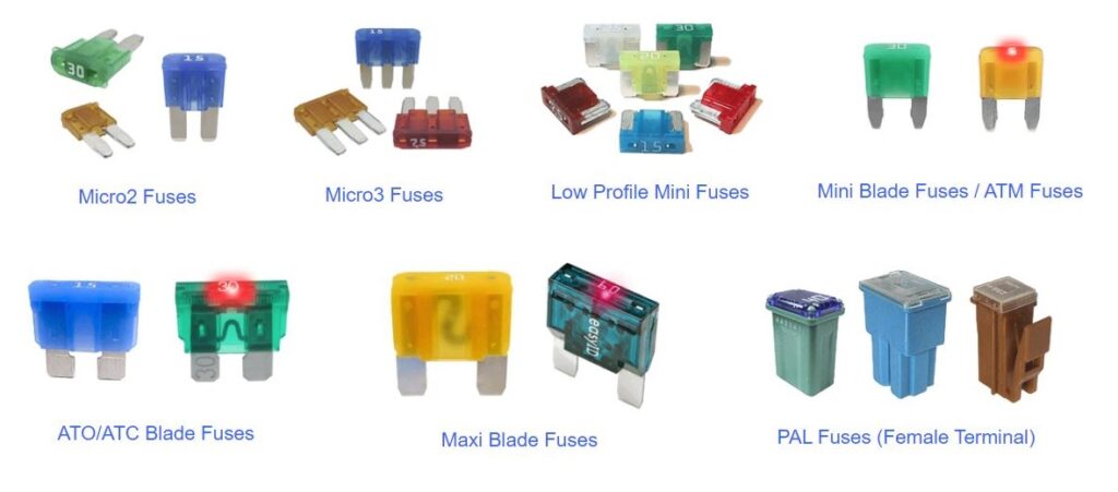 Automotive Fuses