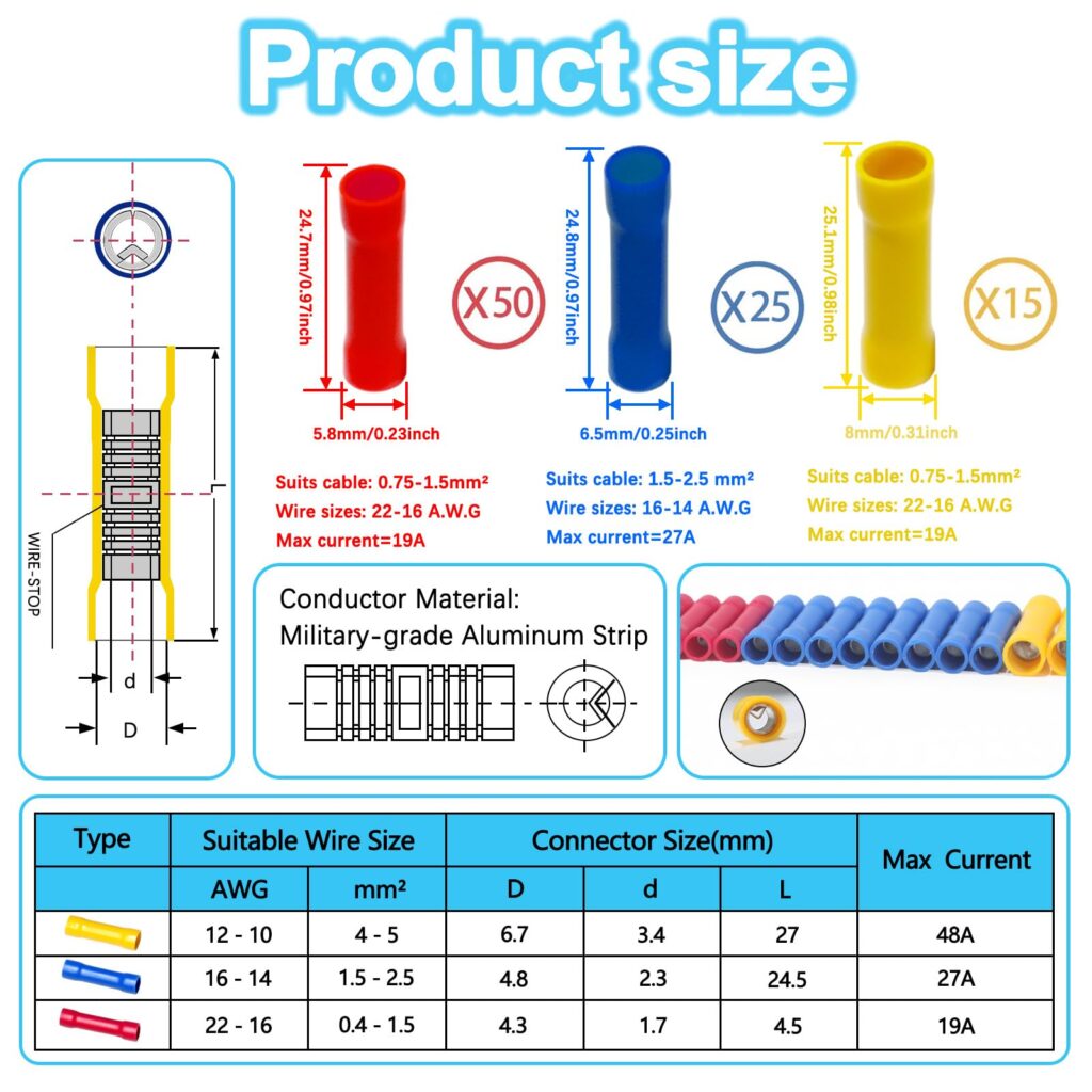 Butt Splice Connectors