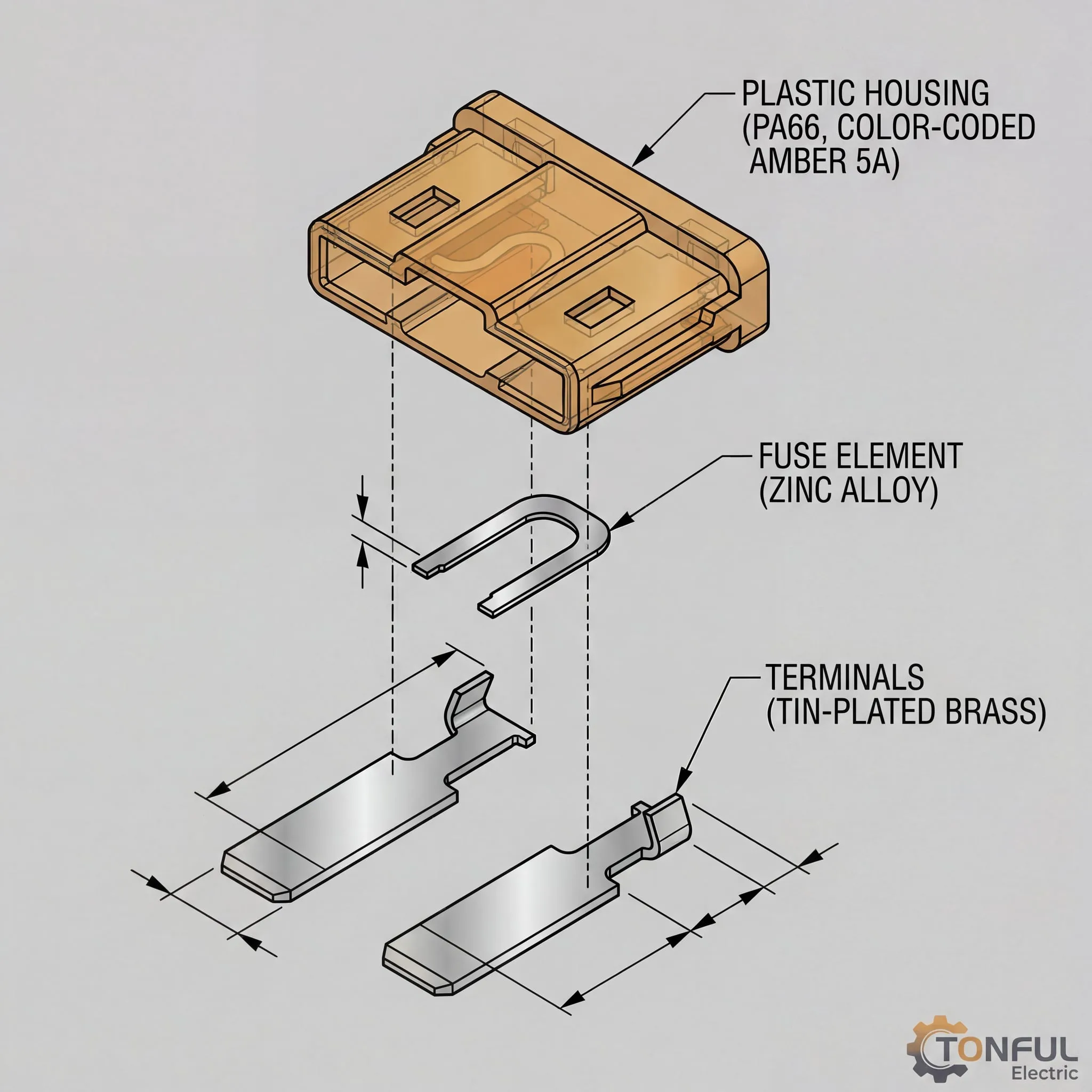 ATC-automotive-blade-fuse-exploded-diagram