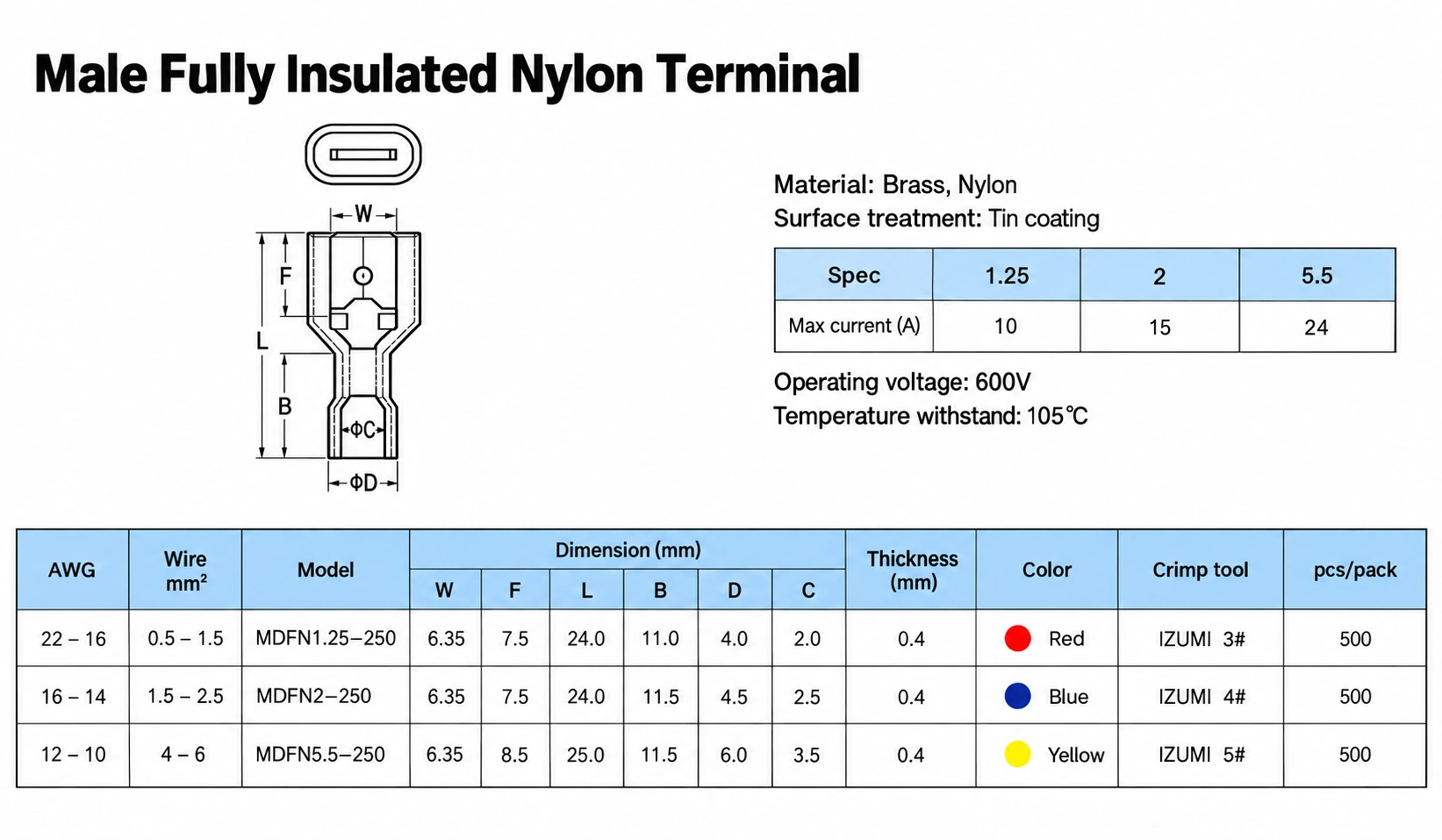 MDFN nylon terminal dimensions and original catalog specifications